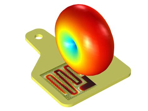 uhf rfid antenna link simulate|uhf rfid simulation.